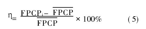 a(chn)׃׷yʽӋ